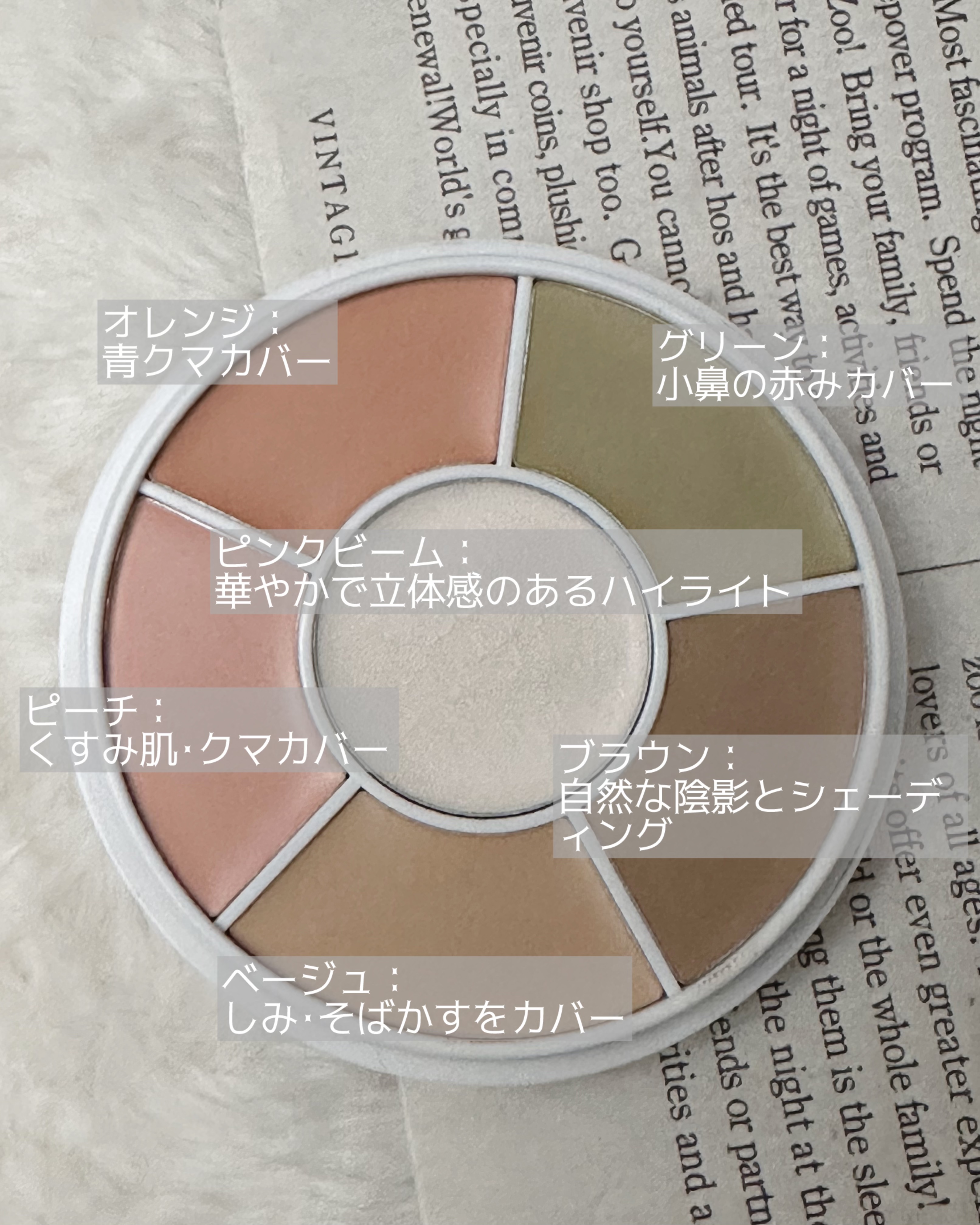 デザイニングマルチパレット/ABOUT TONE/パレットコンシーラーを使ったクチコミ（2枚目）