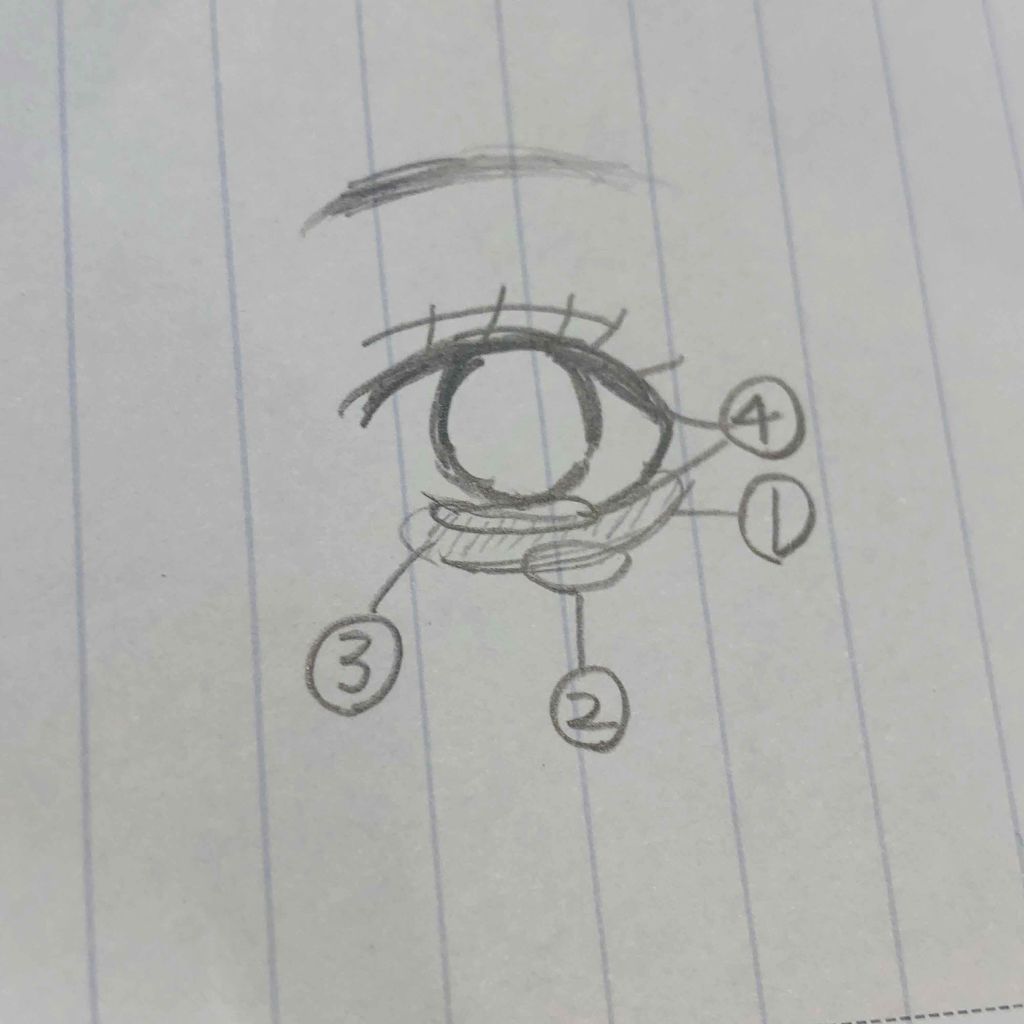 パウダー＆ペンシル　アイブロウＥＸ/excel/アイブロウペンシルを使ったクチコミ（2枚目）