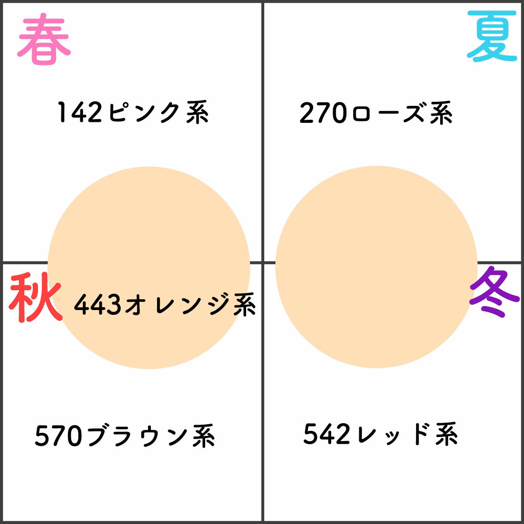 チーク カラー(ブラシ付) 542 レッド系/ちふれ/パウダーチークを使ったクチコミ（2枚目）