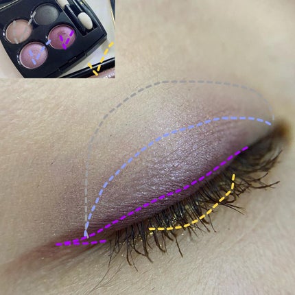 レ キャトル オンブル/CHANEL/アイシャドウパレットを使ったクチコミ(6枚目)