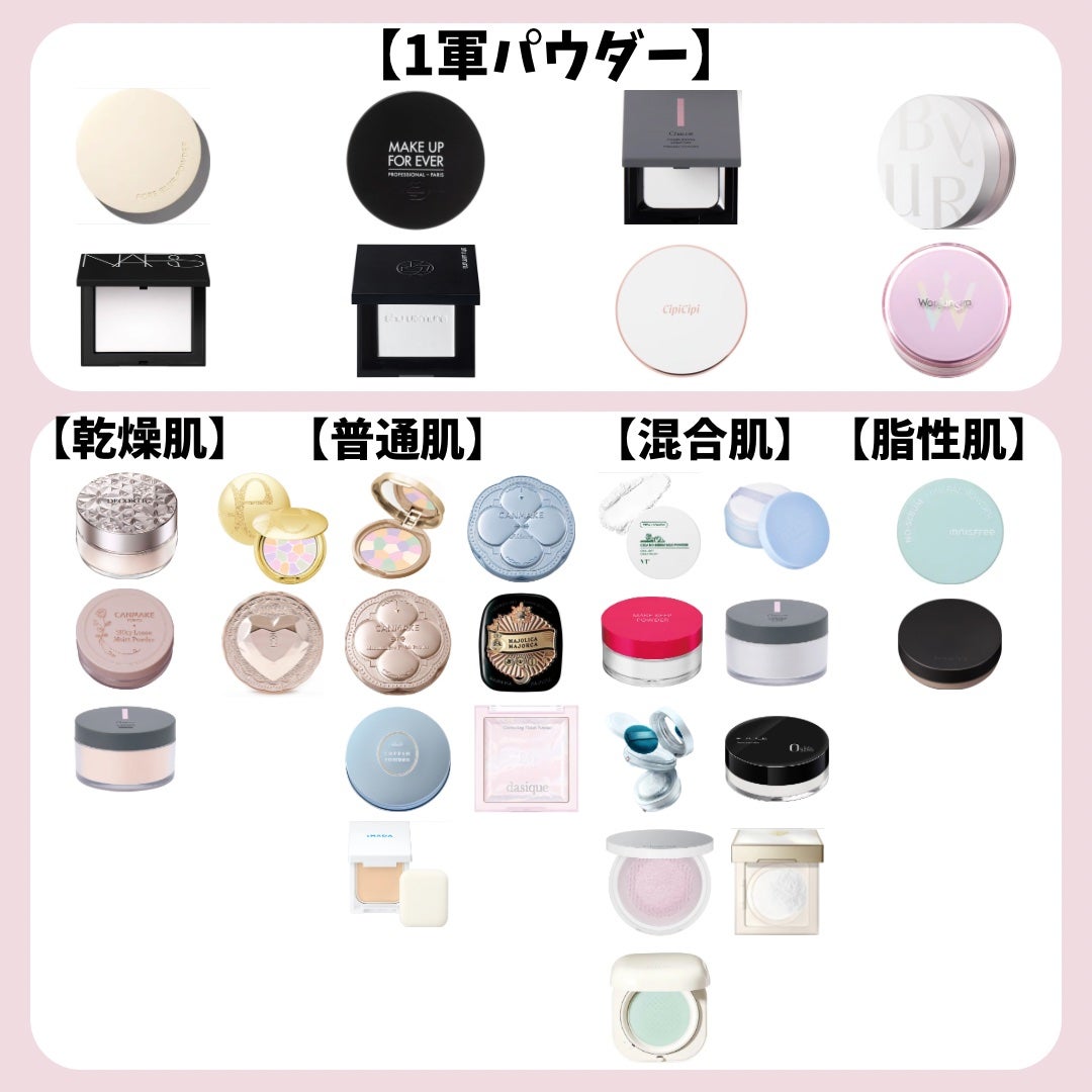 ラ プードル オートニュアンス/Elégance/プレストパウダーを使ったクチコミ(2枚目)