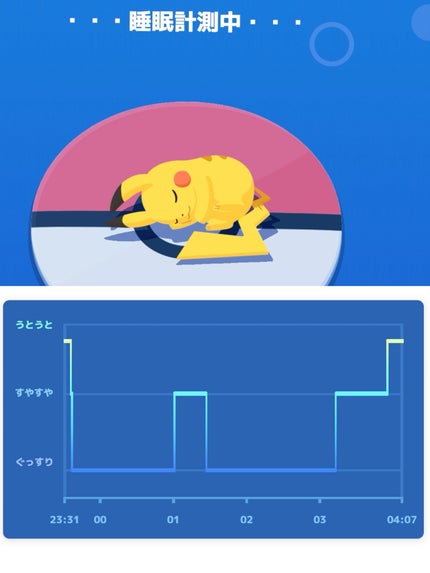 バブ ポケモンスリープ ネロリの香り/バブ/炭酸系入浴剤を使ったクチコミ(5枚目)