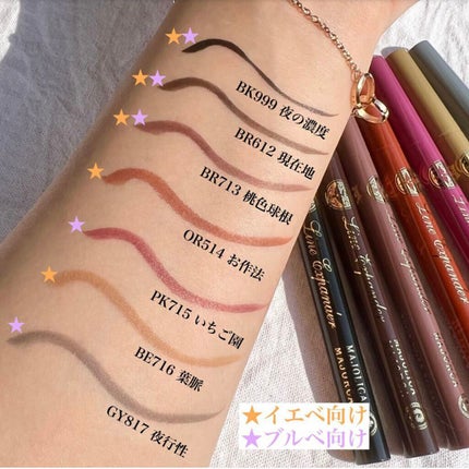 エテュセ アイエディション(マスカラベース)ウォームスタイル/ettusais/マスカラ下地を使ったクチコミ(9枚目)