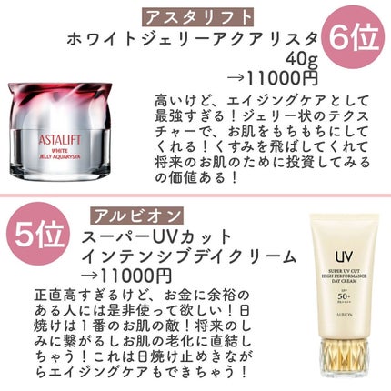 DHC マルチビタミン/DHC/美容サプリメントを使ったクチコミ(4枚目)