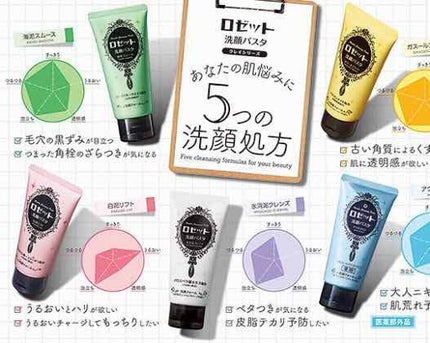 ハトムギ化粧水(ナチュリエ スキンコンディショナー R )/ナチュリエ/化粧水を使ったクチコミ(8枚目)