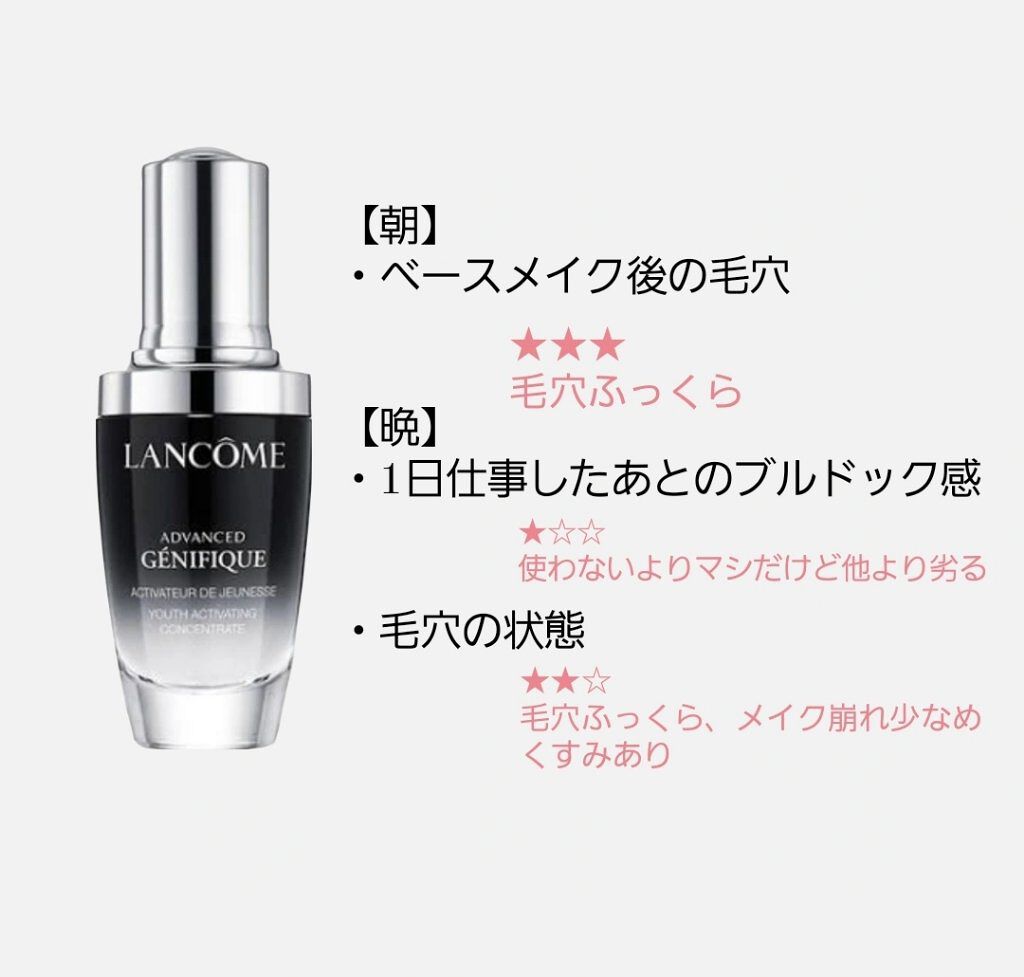 【専用】CHANEL ルリフトセラム20包・マイクロセラム20包