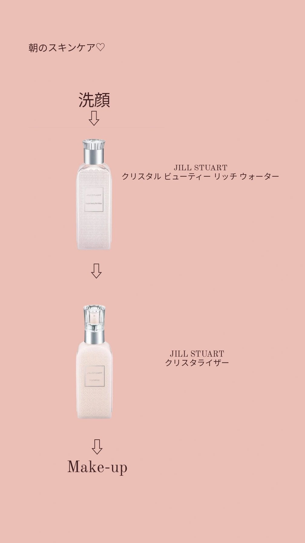 クリスタライザー/JILL STUART/乳液を使ったクチコミ(2枚目)