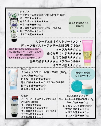 まとめ髪スティック スーパーホールド/マトメージュ/ヘアワックス・クリームを使ったクチコミ(4枚目)