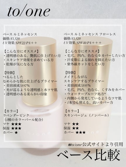 ベース ルミネッセンス/to/one/化粧下地を使ったクチコミ(7枚目)