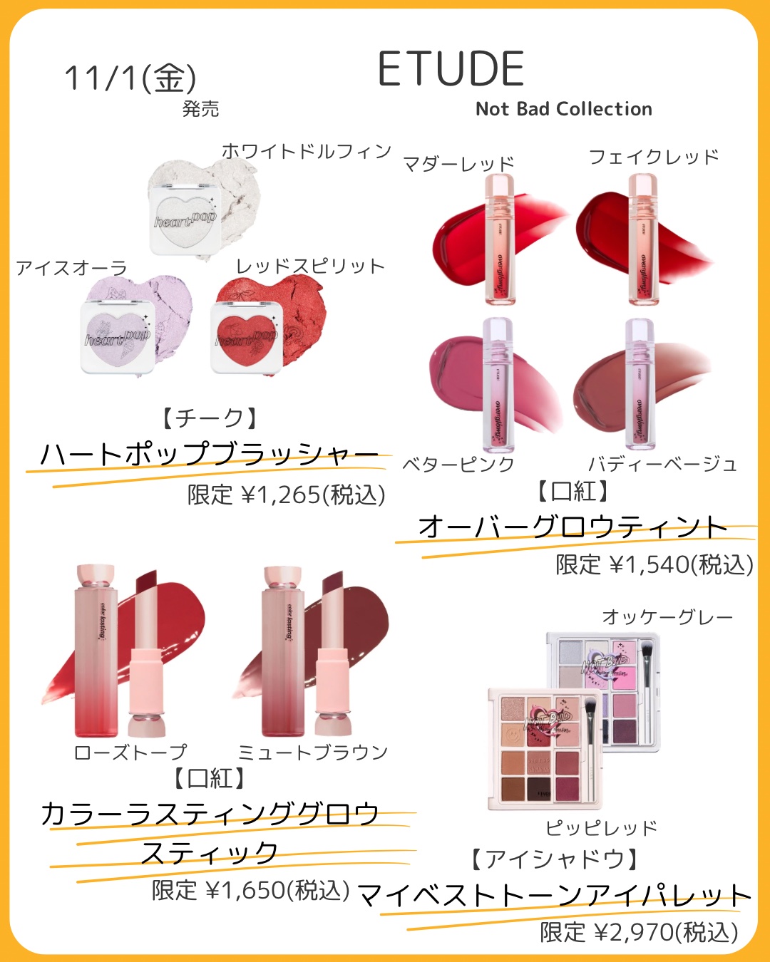 ダブルラスティング コンシーラーパレット/ETUDE/パレットコンシーラーを使ったクチコミ（2枚目）