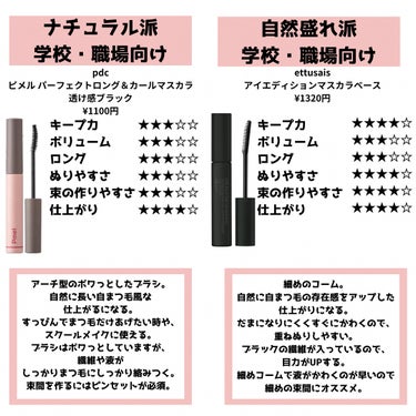 ETUDE カールフィックスマスカラのクチコミ「【マスカラ】束間まつ毛にはこれ‼️

✼••┈┈••✼••┈┈••✼••┈┈••✼••┈┈••.....」（2枚目）