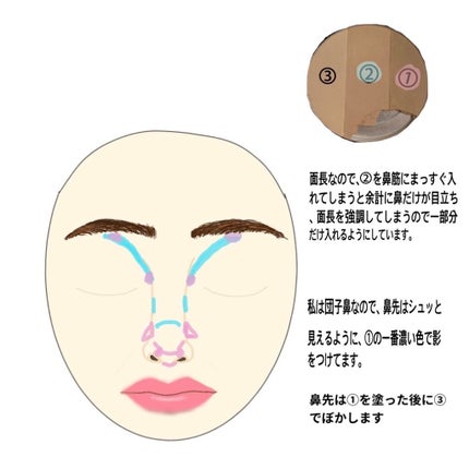 アートクラスバイロダン シェーディング/too cool for school/シェーディングを使ったクチコミ(4枚目)