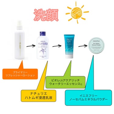 薬用 ニキビ 洗顔石鹸/Non A./洗顔石鹸を使ったクチコミ（2枚目）