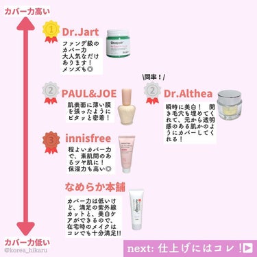 パワーブライトニング グルタチオンクリーム/Dr.Althea/フェイスクリームを使ったクチコミ（8枚目）