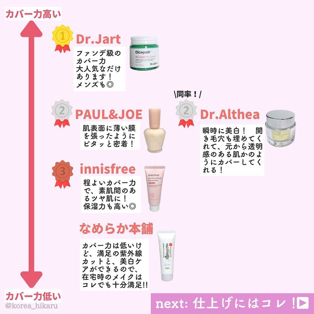 ひかる|肌悩み・成分・効果重視のスキンケア🌷 on LIPS 「脱ファンデ!!🌟カバー力比較検証🔎/(※価格は投稿作成時の..」(8枚目)