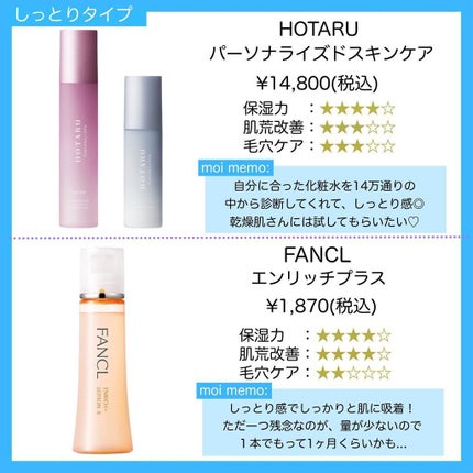 ザ・タイムR アクア/IPSA/化粧水を使ったクチコミ(6枚目)