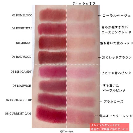 rom&nd ブラーファッジティント/rom&nd/リップティントを使ったクチコミ(4枚目)