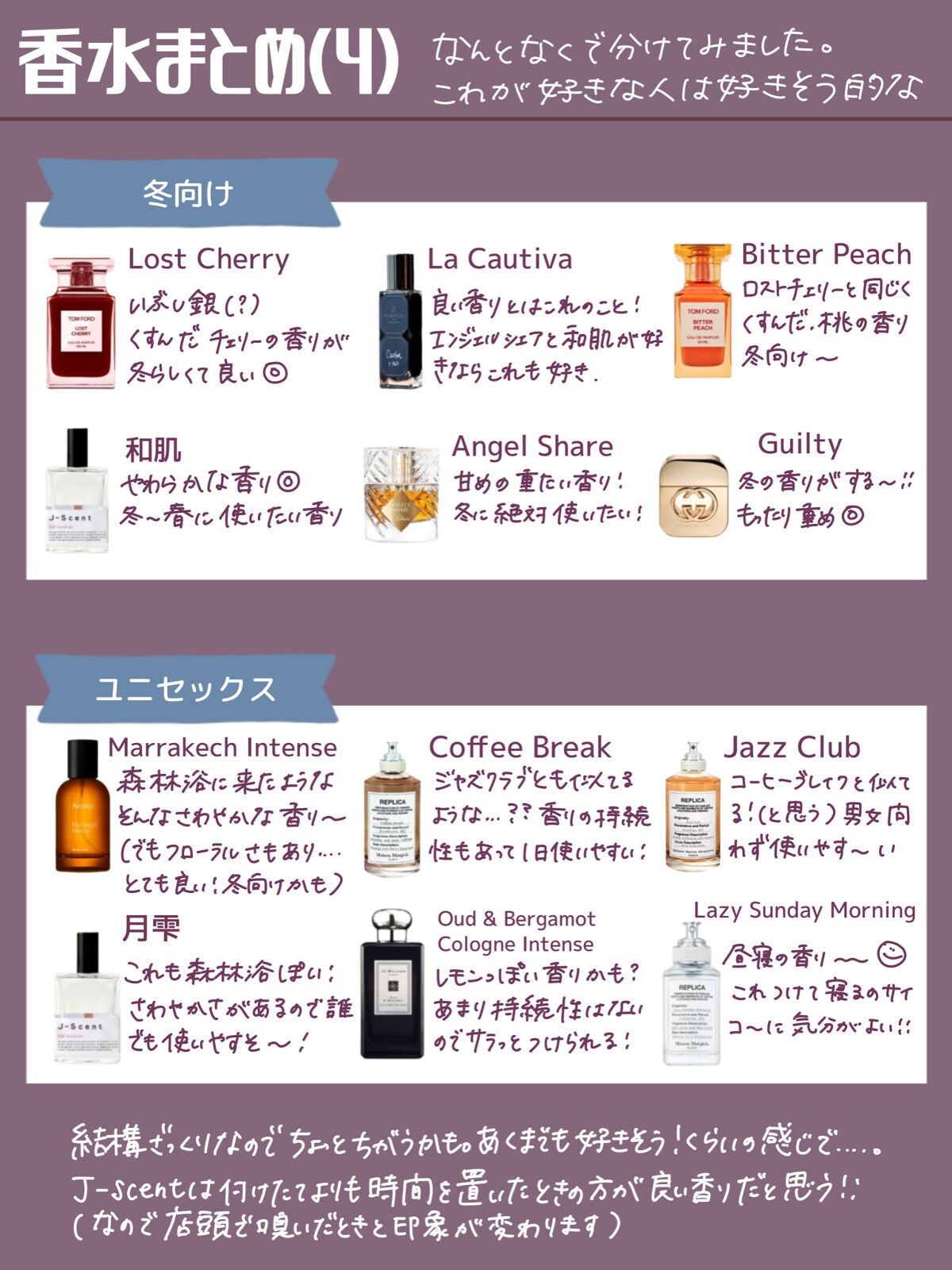 Dior・J-Scent・Aesop・TOM FORD BEAUTY・キリアン・Maison Margiela