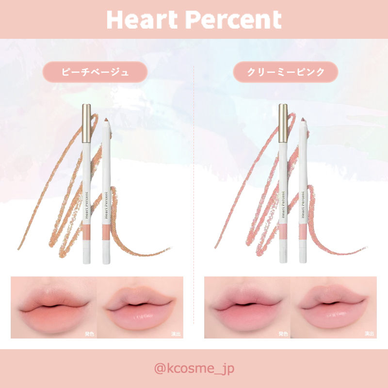 ドットオンムードジェルアイライナーペンシル/Heart Percent/ジェルアイライナーを使ったクチコミ（3枚目）