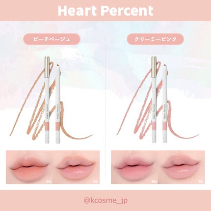 ドットオンムードジェルアイライナーペンシル/Heart Percent/ジェルアイライナーを使ったクチコミ(3枚目)