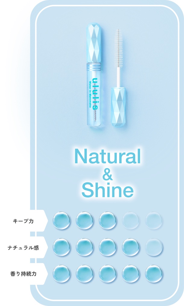 ウォーターインマトメイク　ブルー/ululis/プレスタイリング・寝ぐせ直しを使ったクチコミ（2枚目）