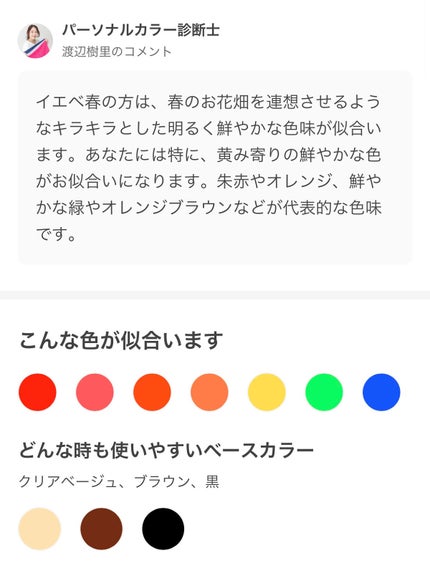 ZOZOGLASS/ZOZOTOWN/その他を使ったクチコミ(4枚目)
