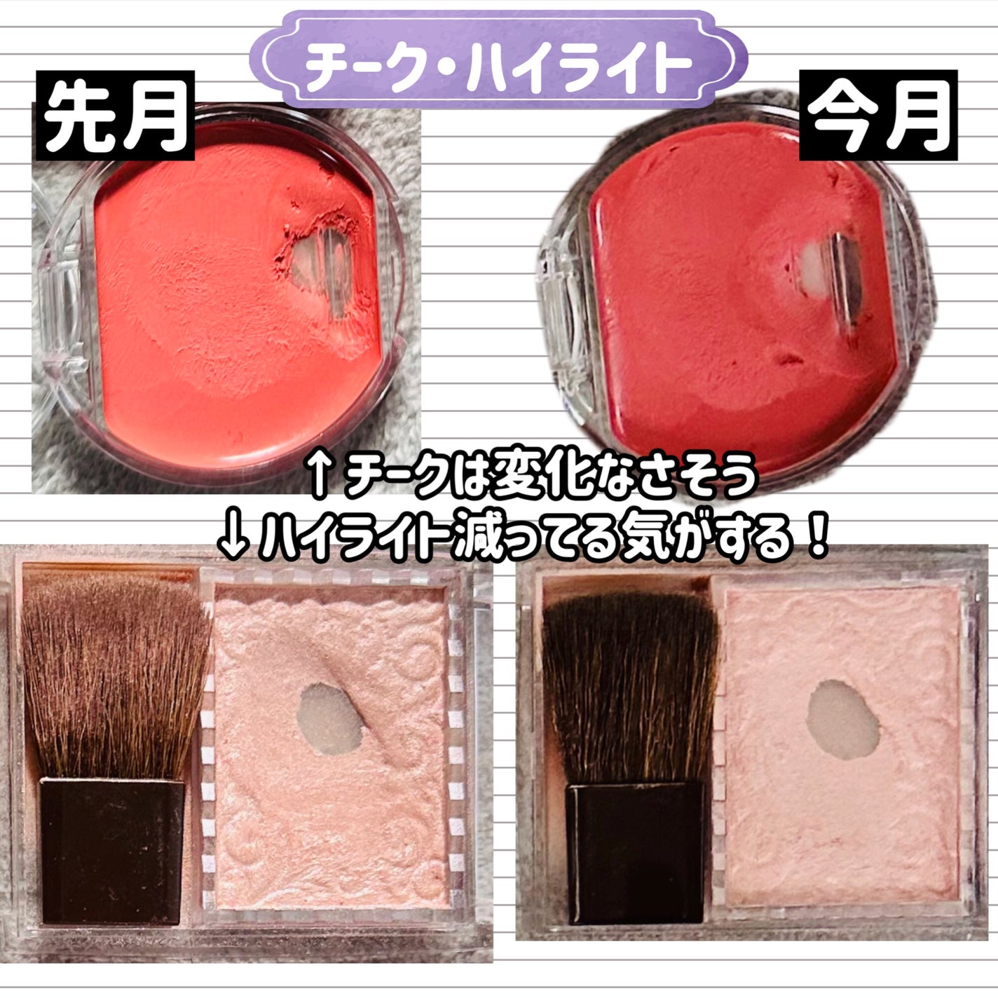 うーたん☺️投稿ある方フォロバ on LIPS 「底見えコスメを最後まで使い切るために記録中です!開始月の先月分..」(4枚目)