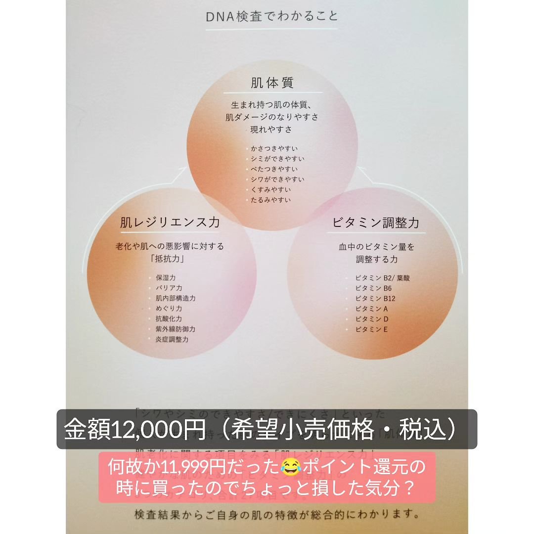 Beauty DNA Program/資生堂/その他を使ったクチコミ（2枚目）
