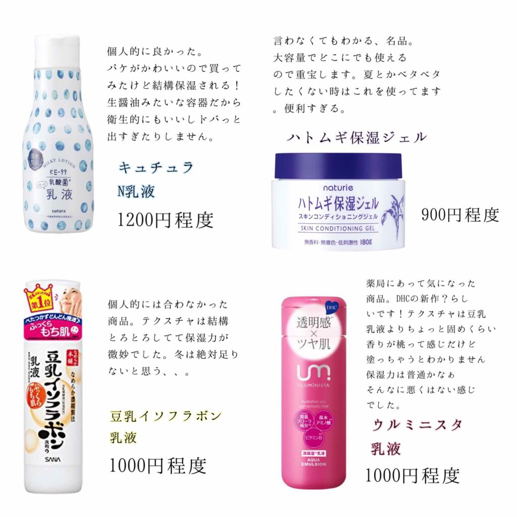 ハトムギ保湿ジェル(ナチュリエ スキンコンディショニングジェル)/ナチュリエ/美容液を使ったクチコミ（2枚目）