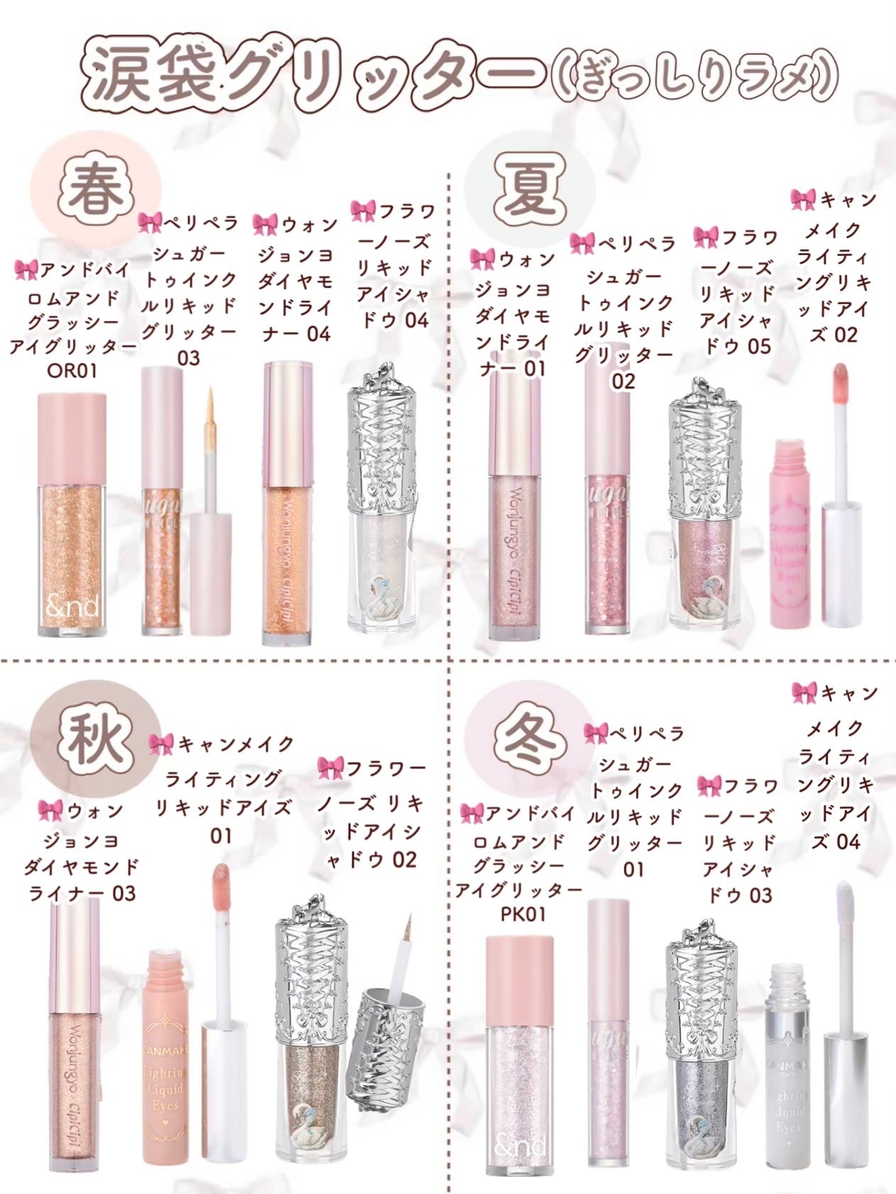 ラストオート ジェルアイライナー/BBIA/ジェルアイライナーを使ったクチコミ(5枚目)