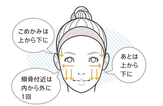 顔そり用（Ｌ）/プリペア/シェーバーを使ったクチコミ（2枚目）