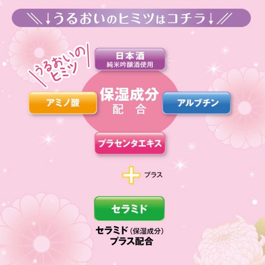 菊正宗 日本酒の化粧水 高保湿/菊正宗/化粧水を使ったクチコミ(3枚目)