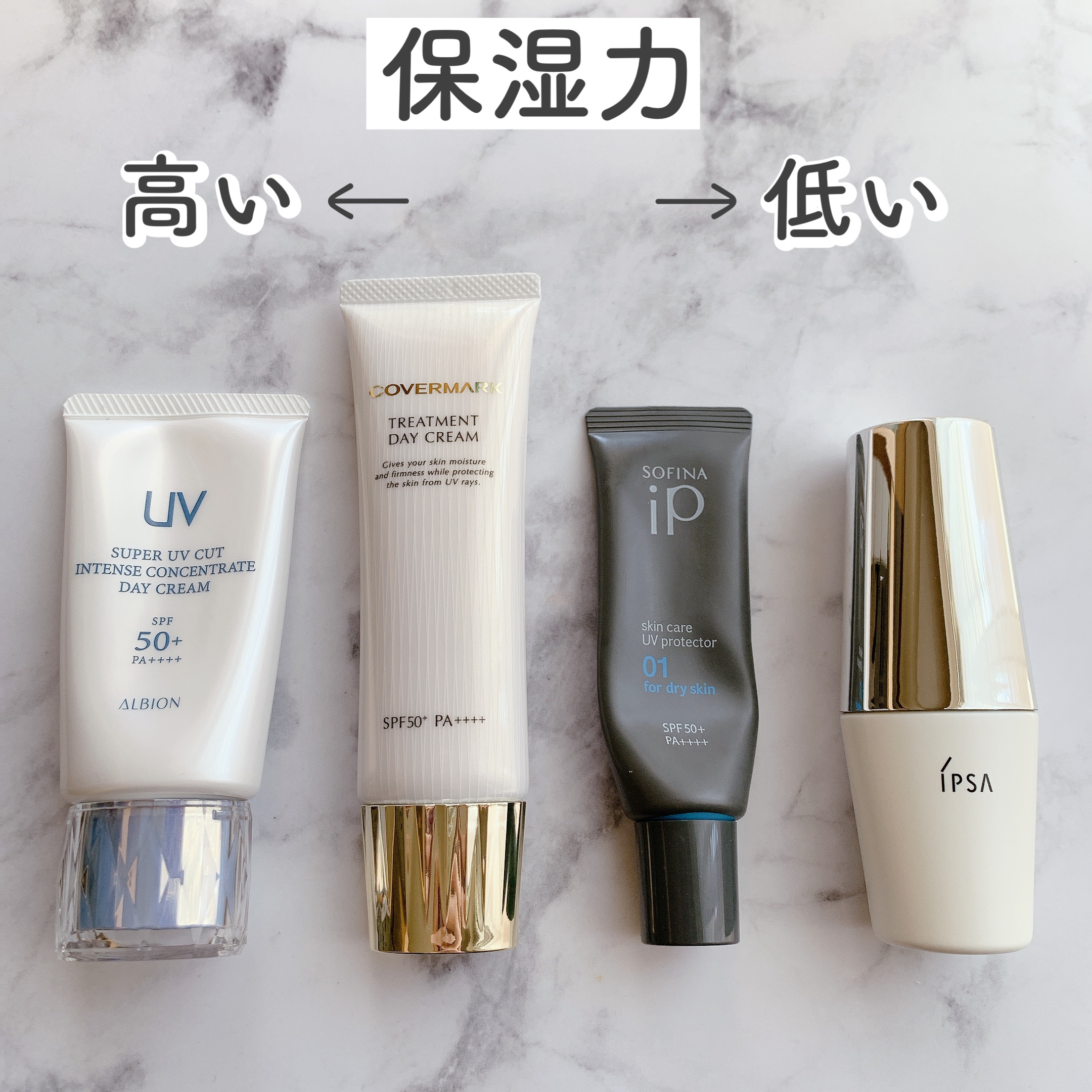 トリートメント デイ クリーム/COVERMARK/日焼け止めクリームを使ったクチコミ（3枚目）