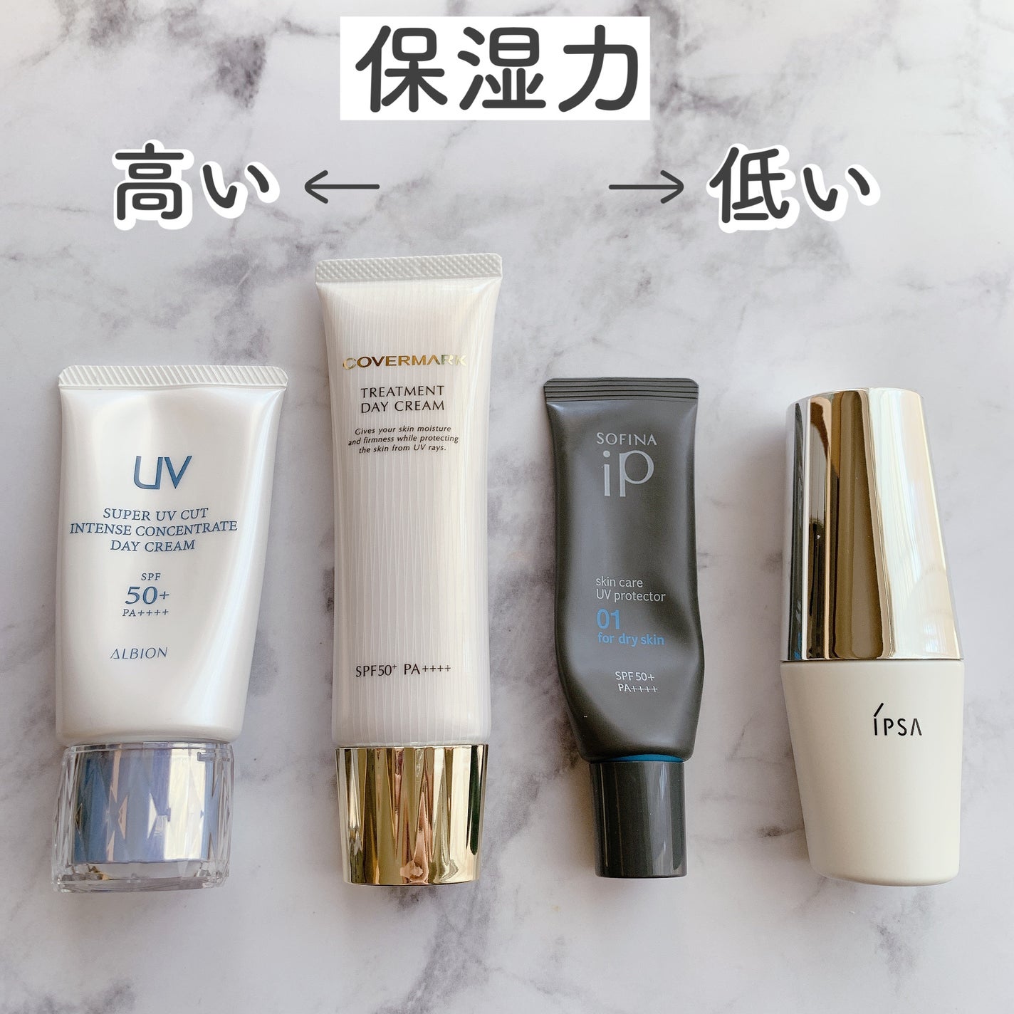 トリートメント デイ クリーム/COVERMARK/日焼け止めクリームを使ったクチコミ(3枚目)