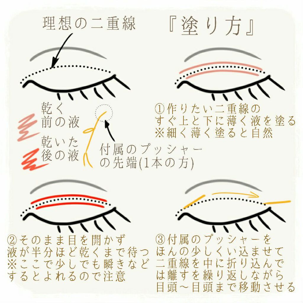 アイトークウォータープルーフ/アイトーク/二重まぶた用アイテムを使ったクチコミ(3枚目)