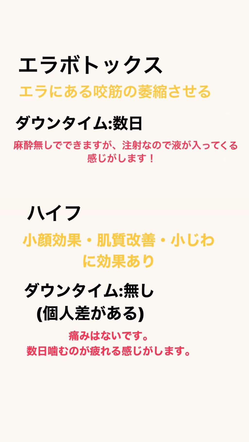 を使ったクチコミ（3枚目）