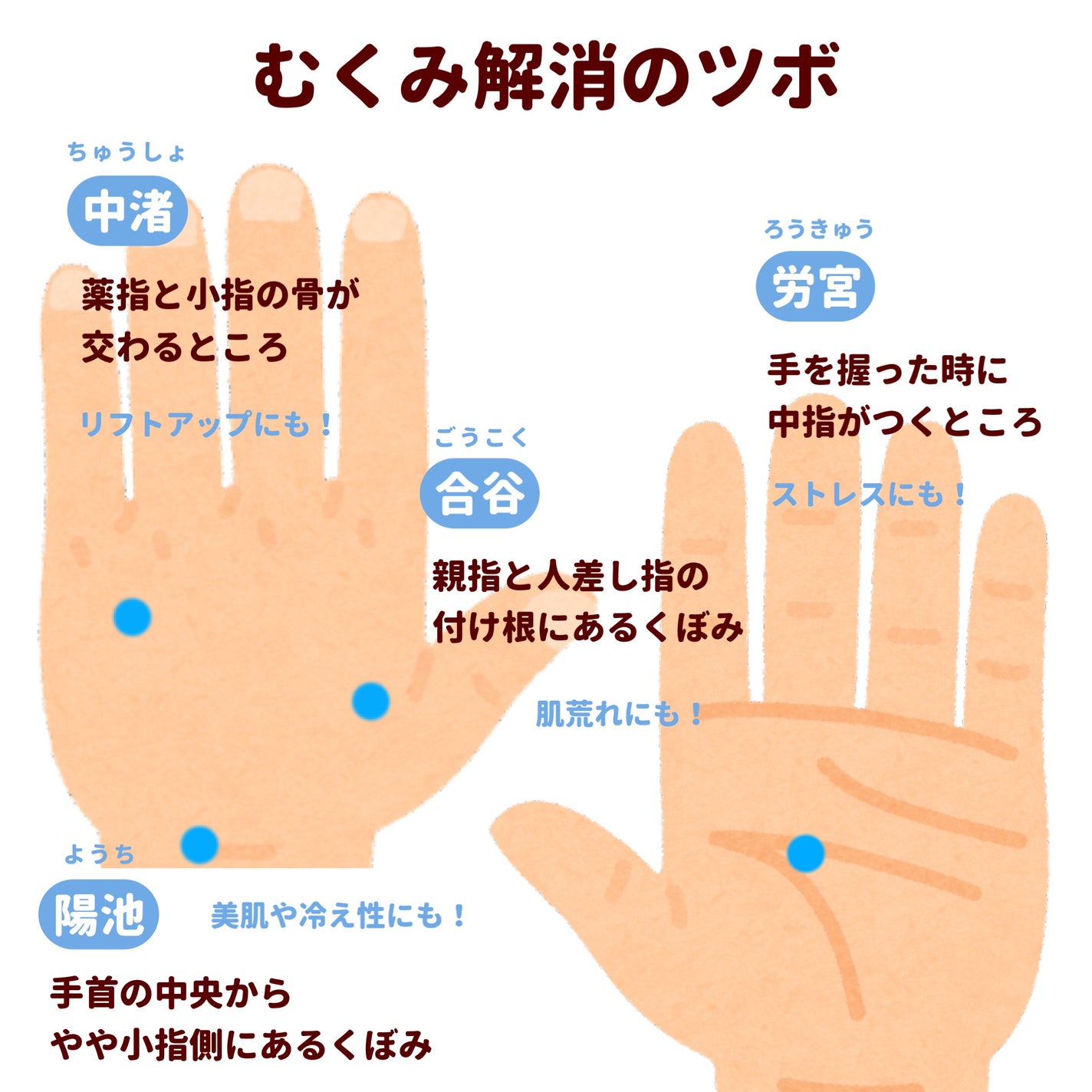 ニベアクリーム/ニベア/ボディクリームを使ったクチコミ(4枚目)