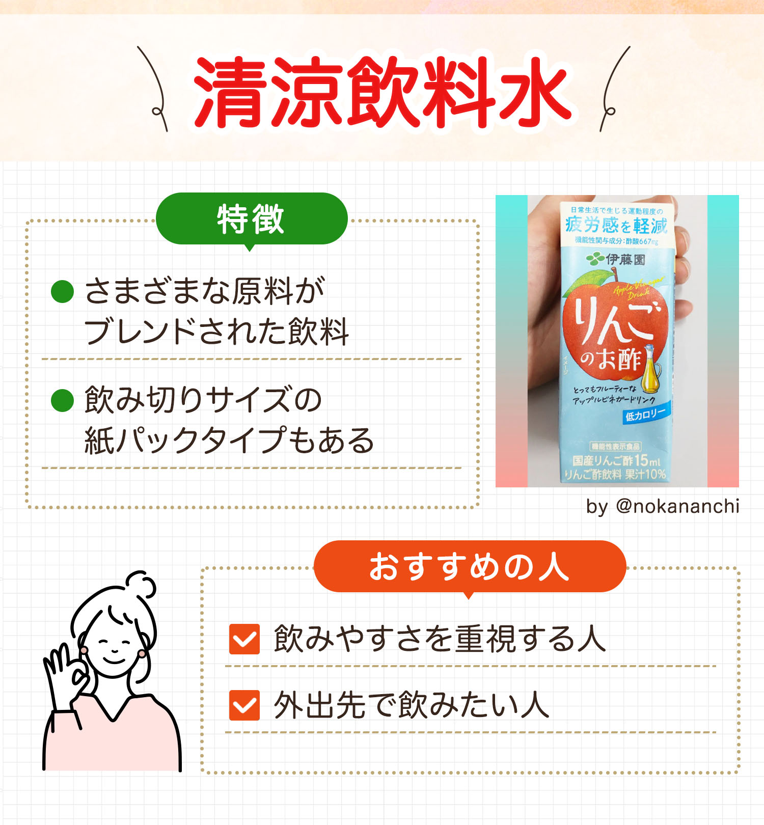 清涼飲料水はさまざまな原料がブレンドされた飲料。飲み切りサイズの紙パックタイプもある。飲みやすさを重視する人や外出先で飲みたい人におすすめ。