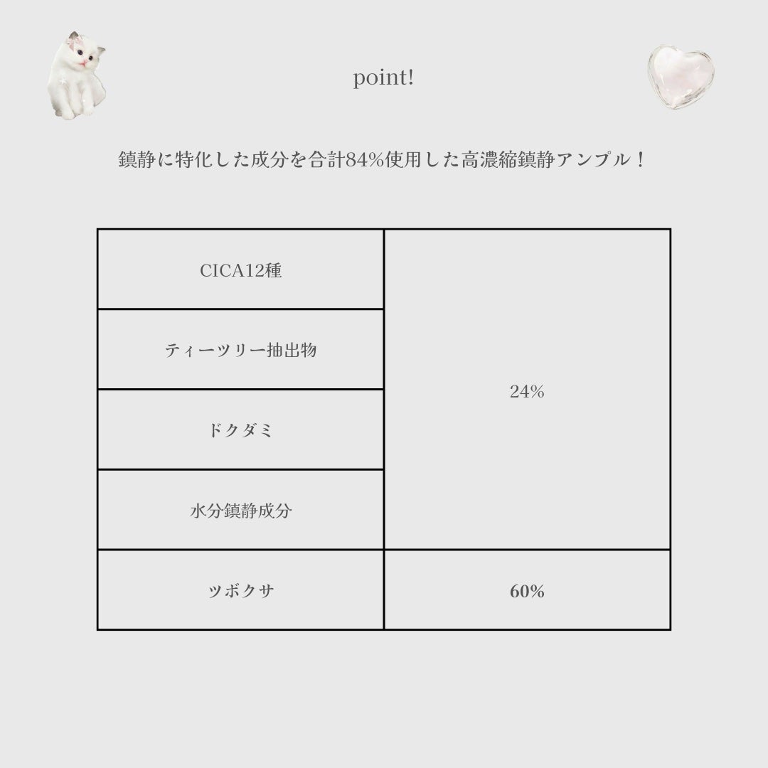 エクソソームシカセラム/MEDICUBE/美容液を使ったクチコミ(4枚目)