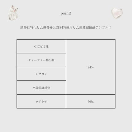 エクソソームシカセラム/MEDICUBE/美容液を使ったクチコミ(4枚目)
