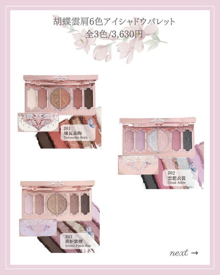 を使ったクチコミ(2枚目)