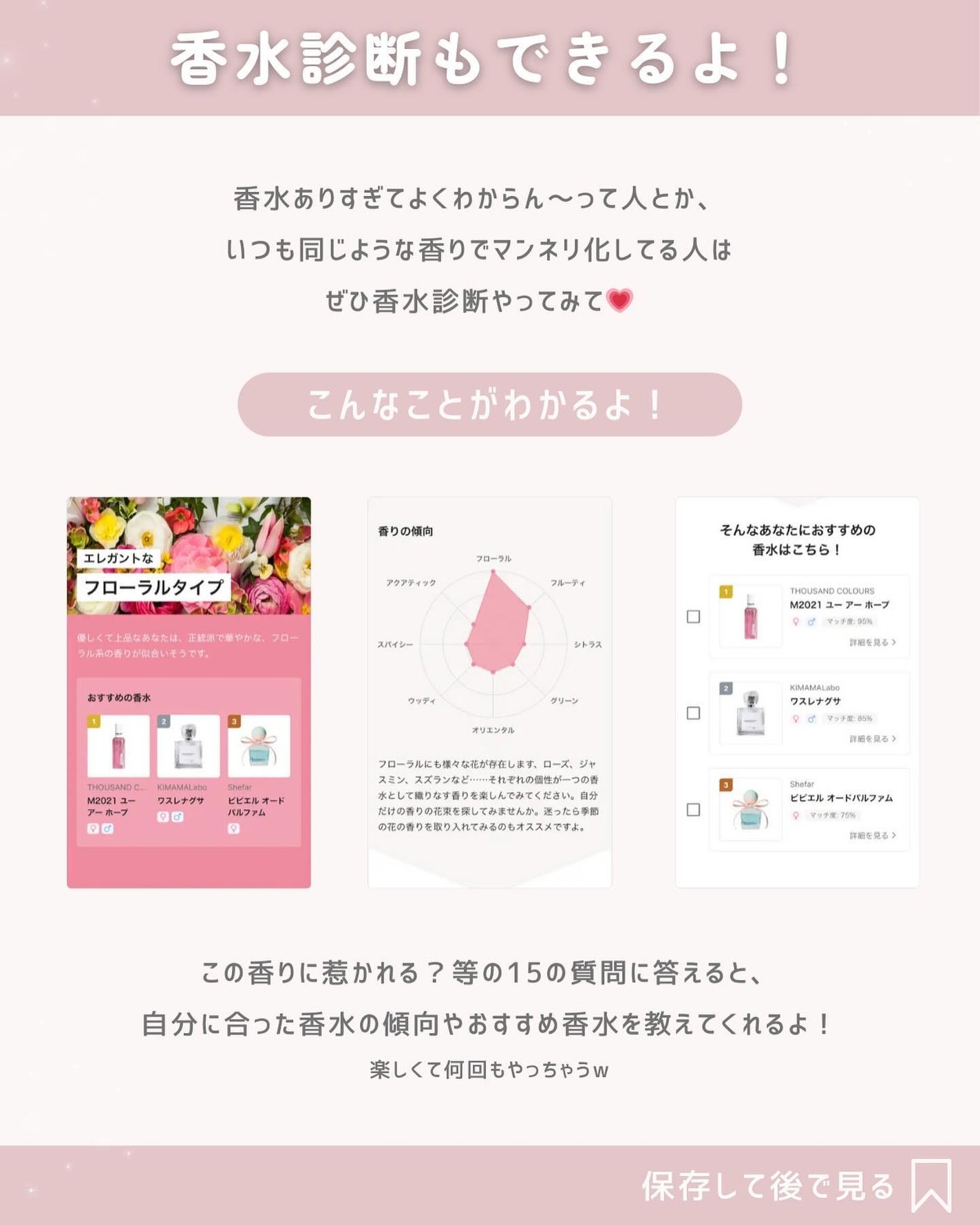 ランバン モダン プリンセス オードパルファム/LANVIN/香水(レディース)を使ったクチコミ(8枚目)