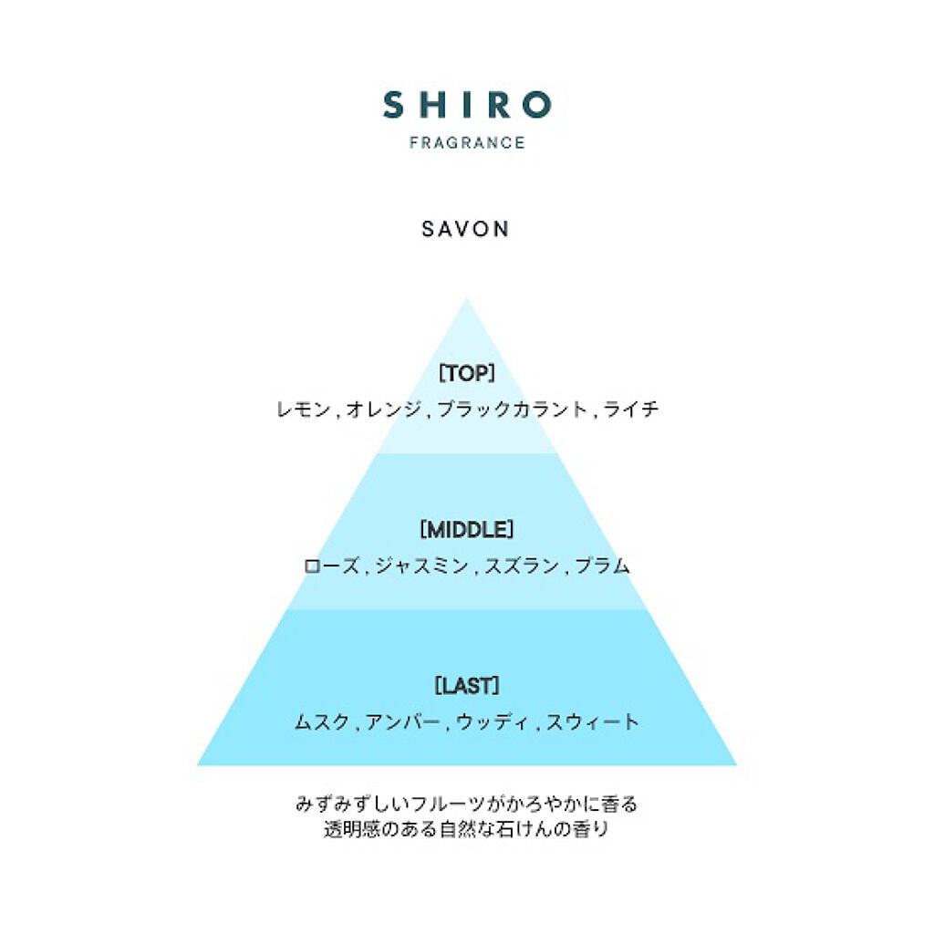 サボン ボディコロン/SHIRO/香水(その他)を使ったクチコミ（3枚目）