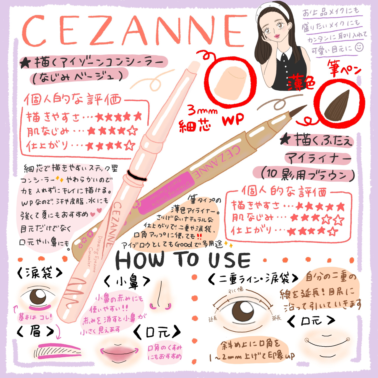 描くふたえアイライナー/CEZANNE/リキッドアイライナーを使ったクチコミ（1枚目）