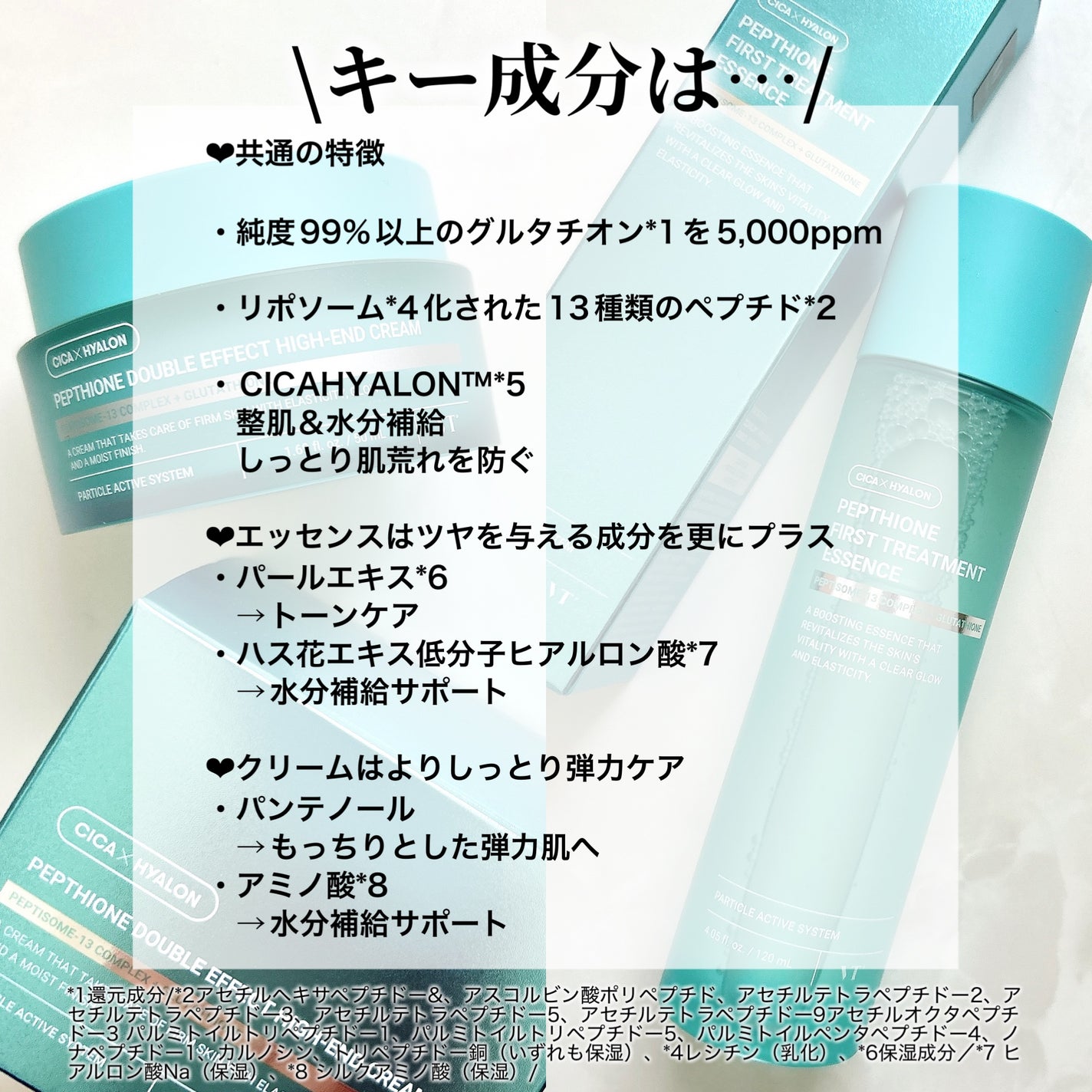 ペプチオン ファースト トリートメントエッセンス/VT/ブースター・導入液を使ったクチコミ(3枚目)