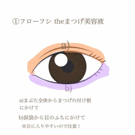 クリアコートマスカラ/キャンメイク/マスカラトップコートを使ったクチコミ(3枚目)