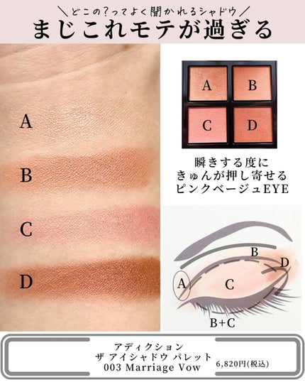 ブラッシュ/NARS/パウダーチークを使ったクチコミ(4枚目)