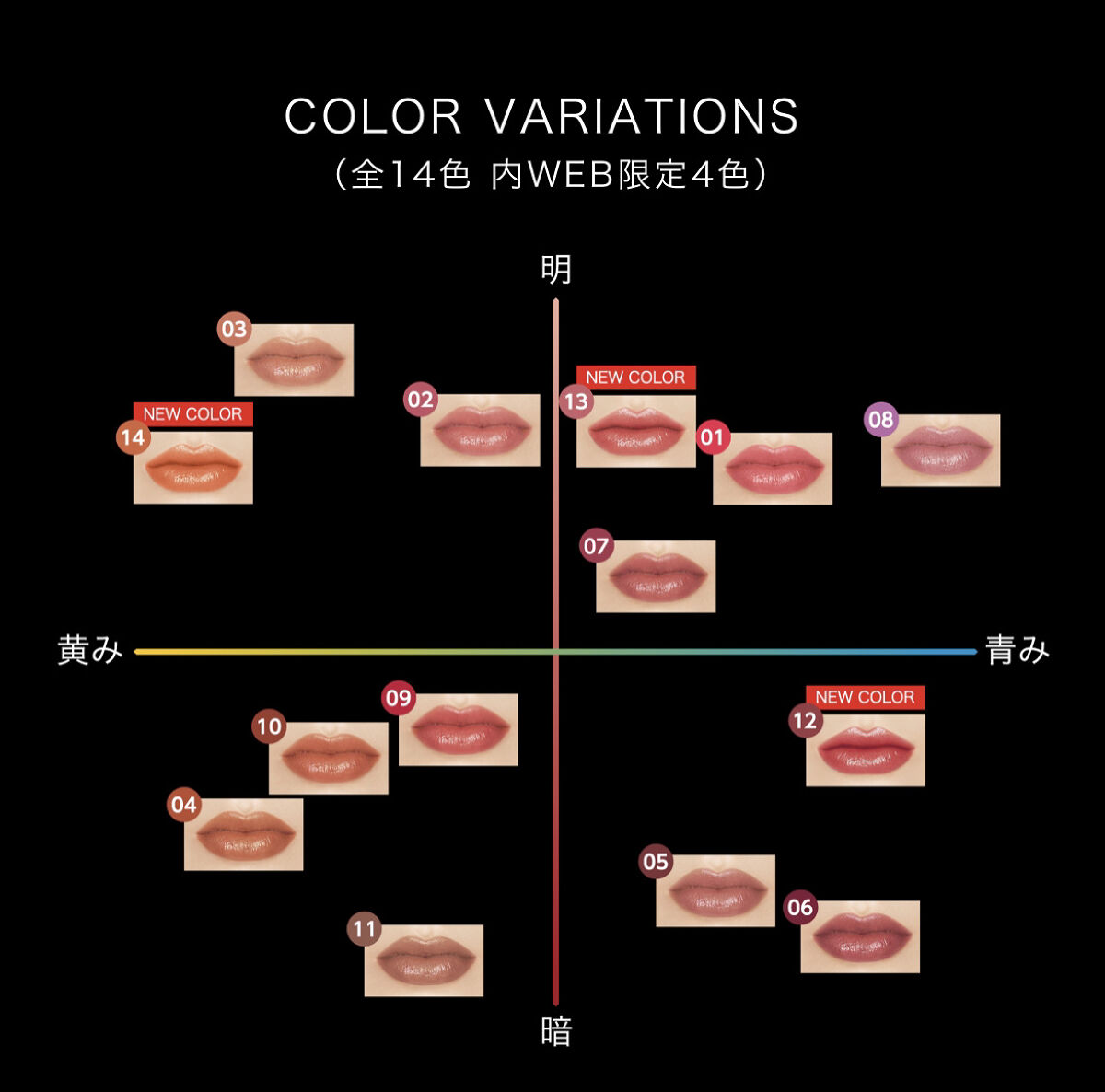 ケイト リップモンスター/KATE/口紅を使ったクチコミ（2枚目）