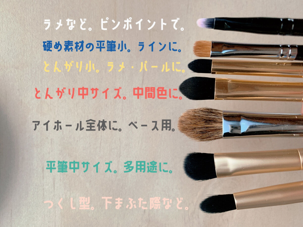 メイクブラシ8本セット/Anjou/メイクブラシを使ったクチコミ（2枚目）