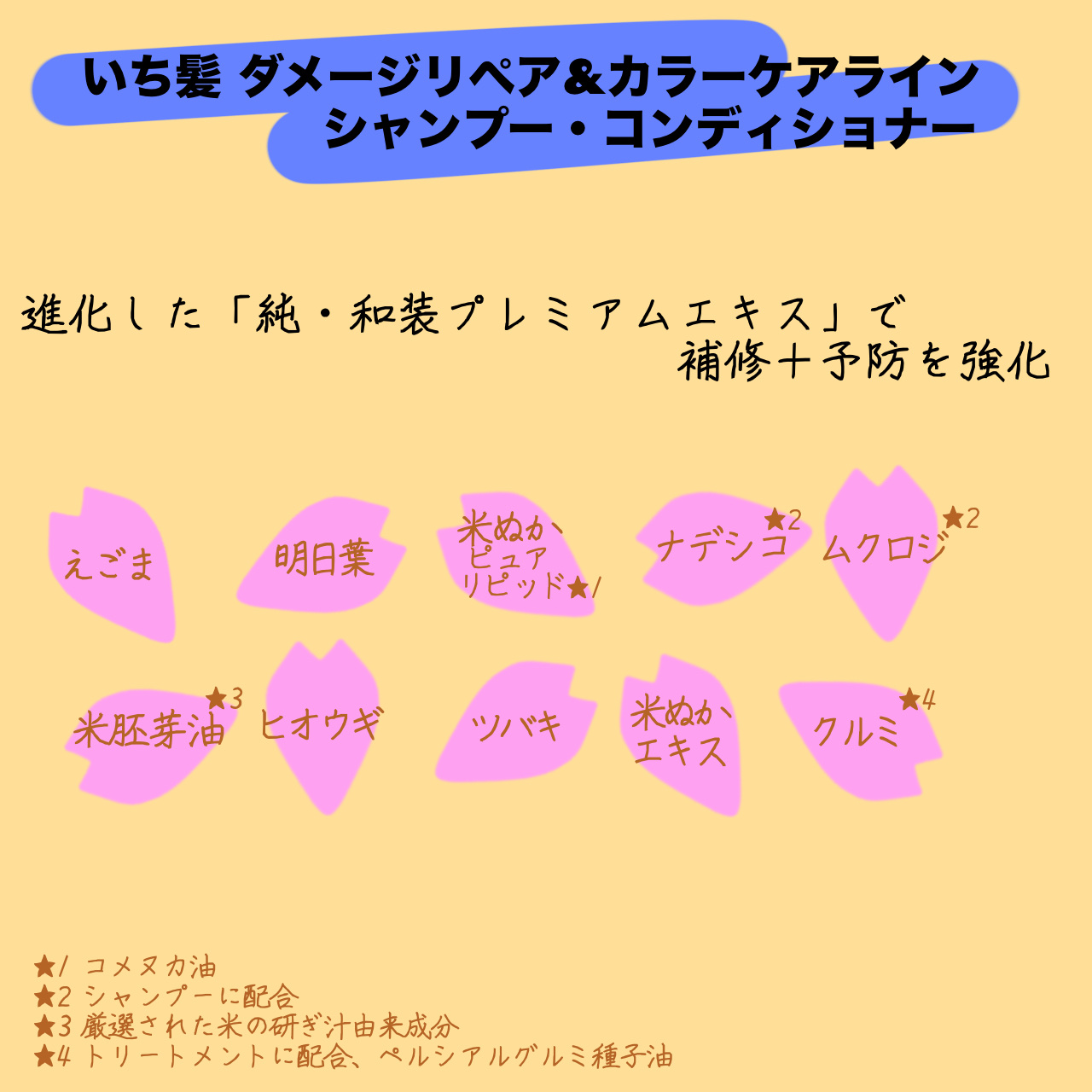 ダメージリペア＆カラーケア シャンプー/コンディショナー/いち髪/市販シャンプーを使ったクチコミ（3枚目）
